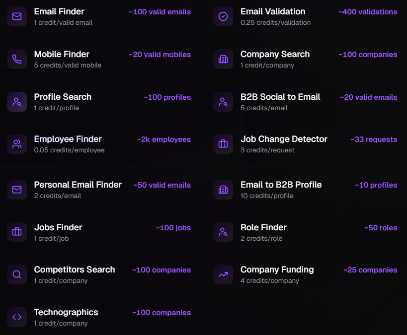 leadmagic-pricing-image2