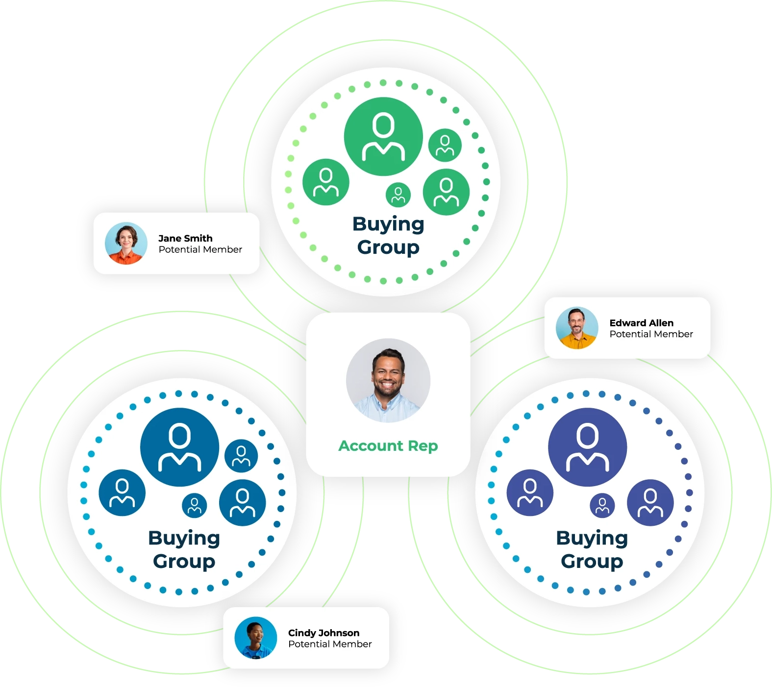leandata-pricing-image9