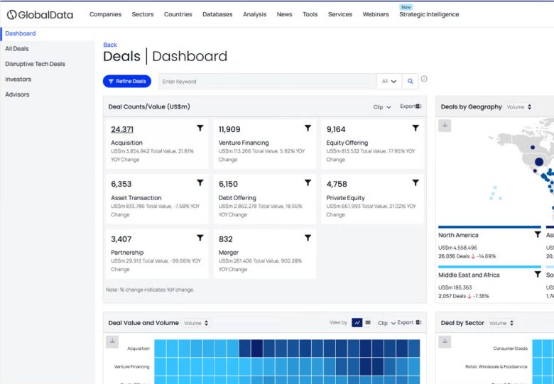 globaldata-review-image8