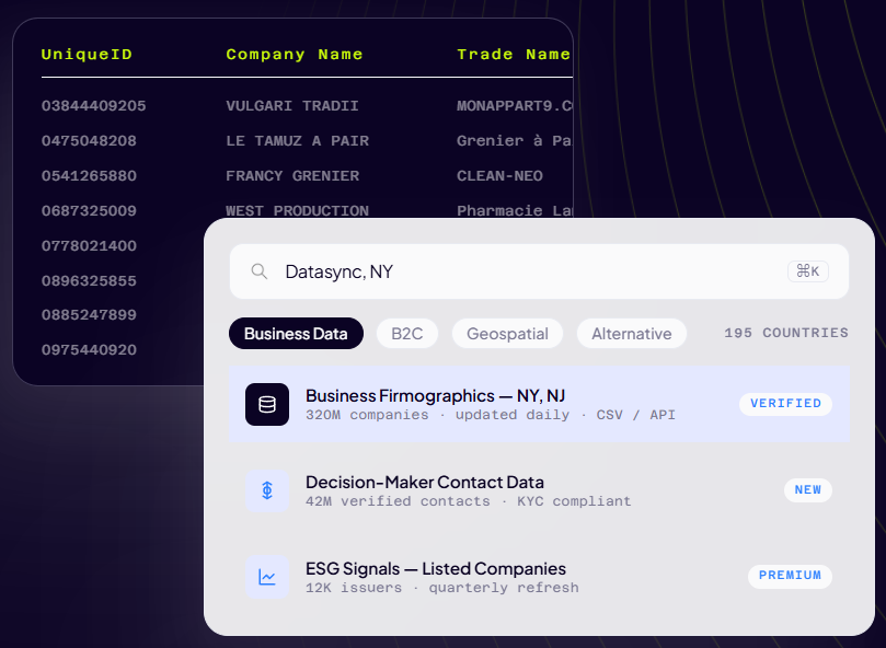 techsalerator-review-1
