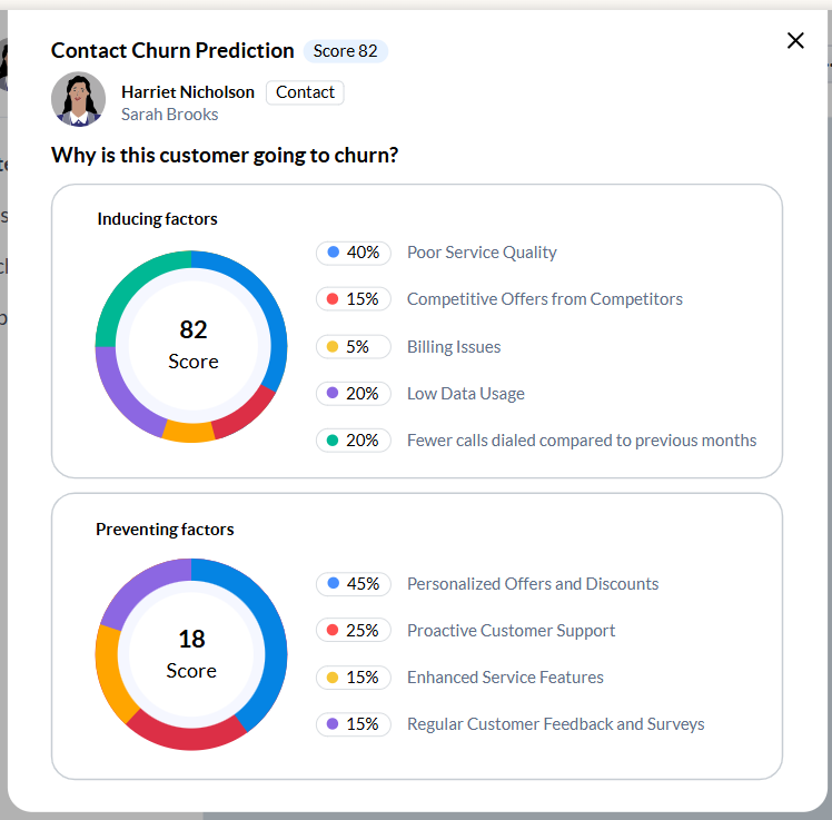 zoho-crm-vs-close-9
