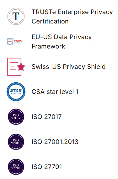 cognism-vs-zoominfo-image24