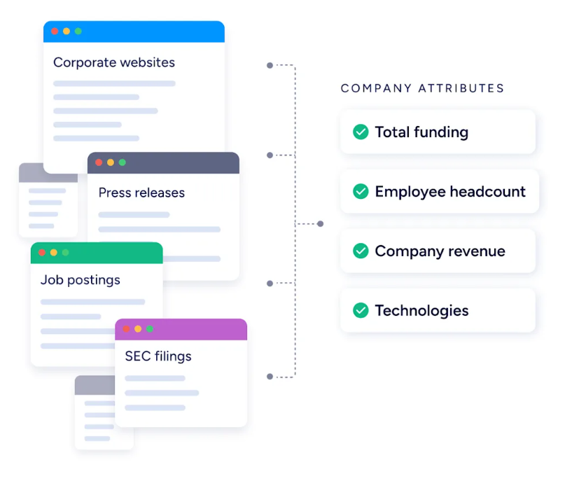 hubspot-vs-pulse-crm-20
