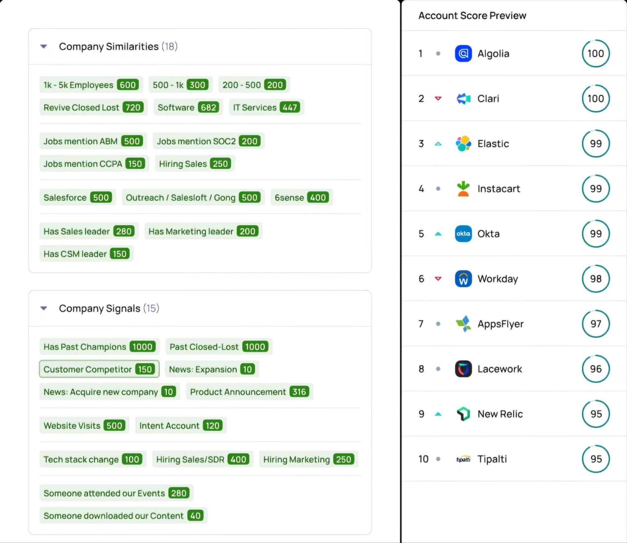 usergems-review-image4