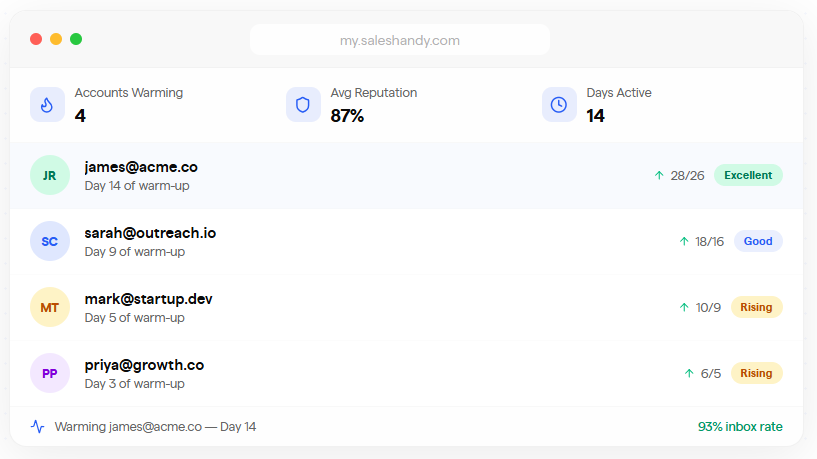 saleshandy-vs-smartlead-image3