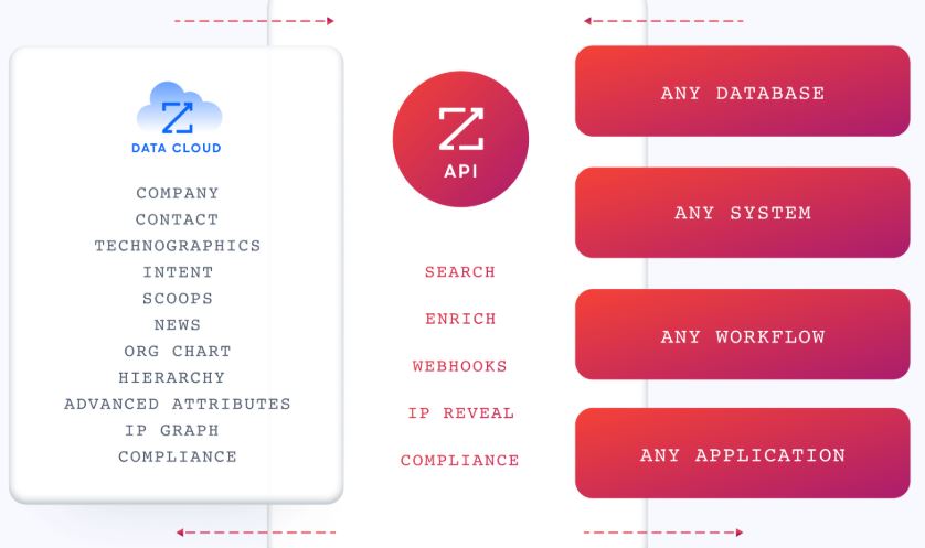 anymail-finder-review-13