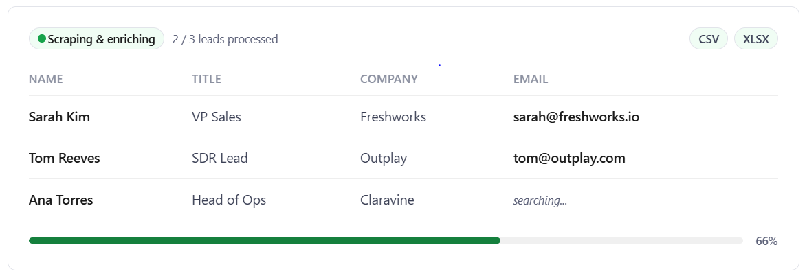 scrupp-review-1