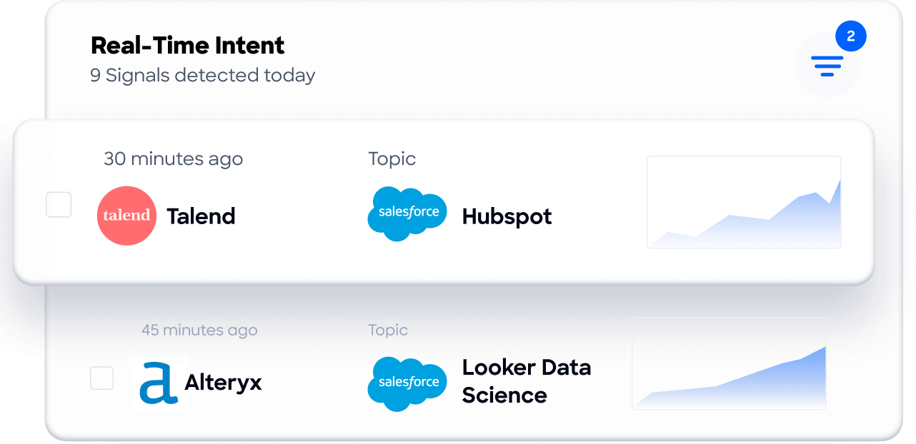 remedyforce-vs-salesforce-7