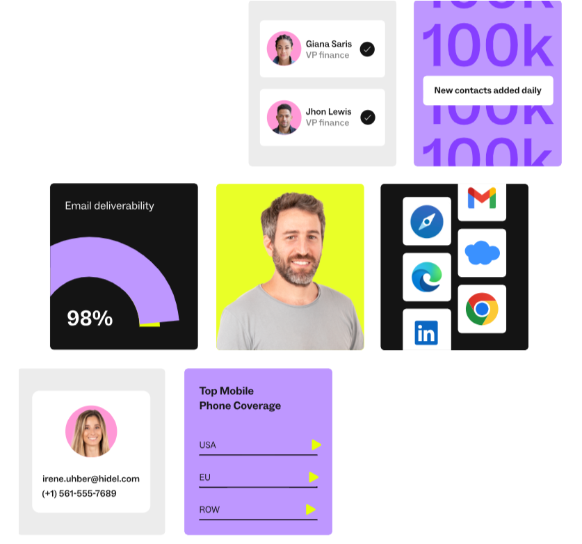 leadspace-alternatives-19