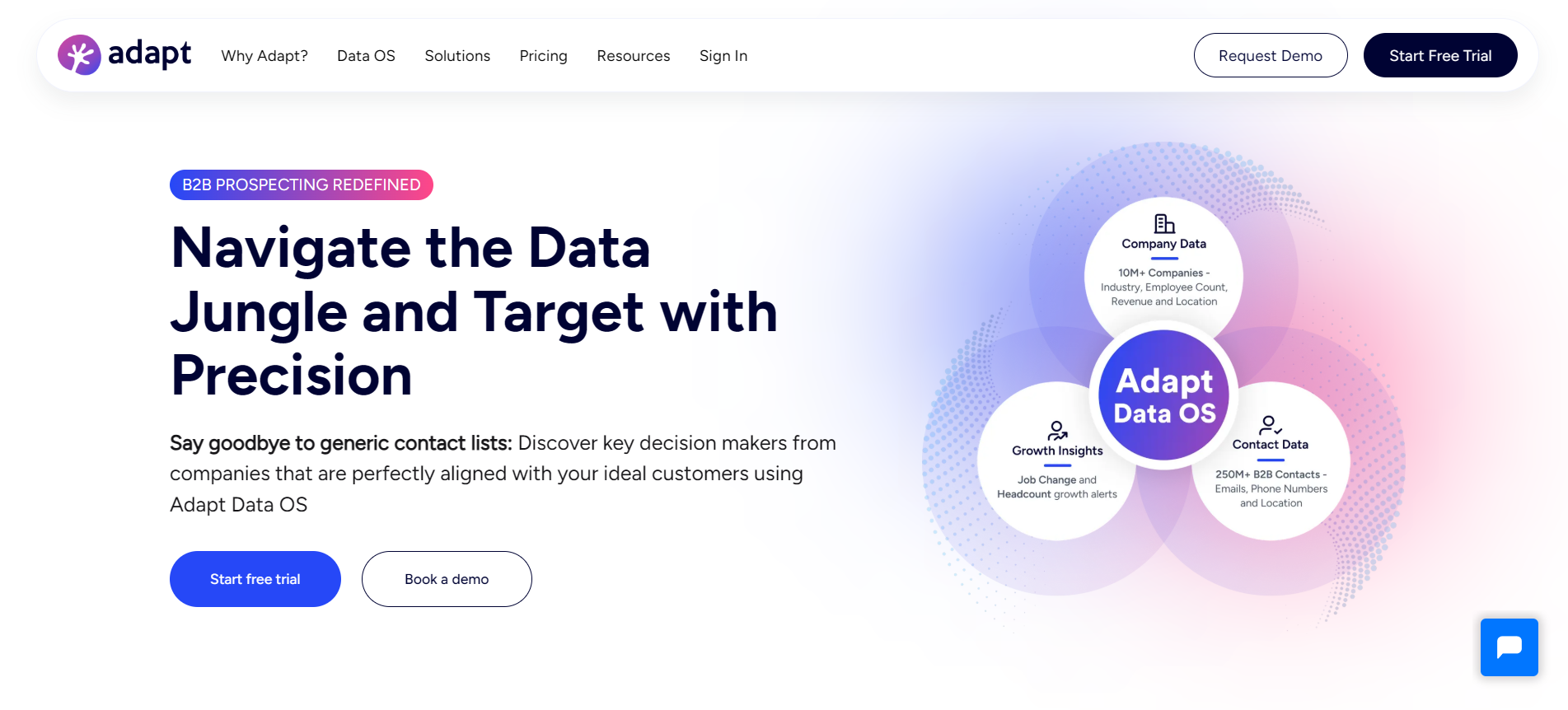 adapt-io-review-image1