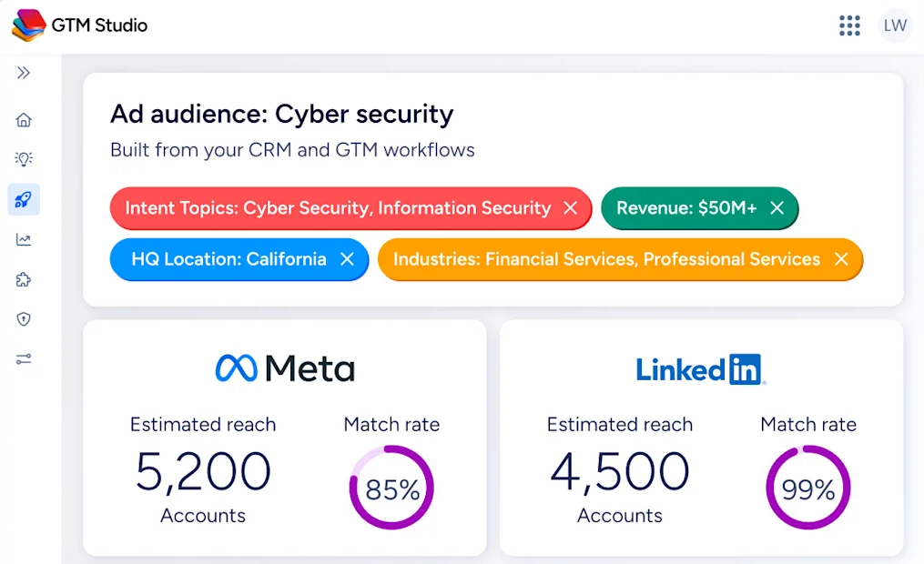 activecampaign-vs-marketo-image7