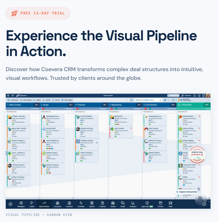 pipedrive-vs-pipeliner-crm-6