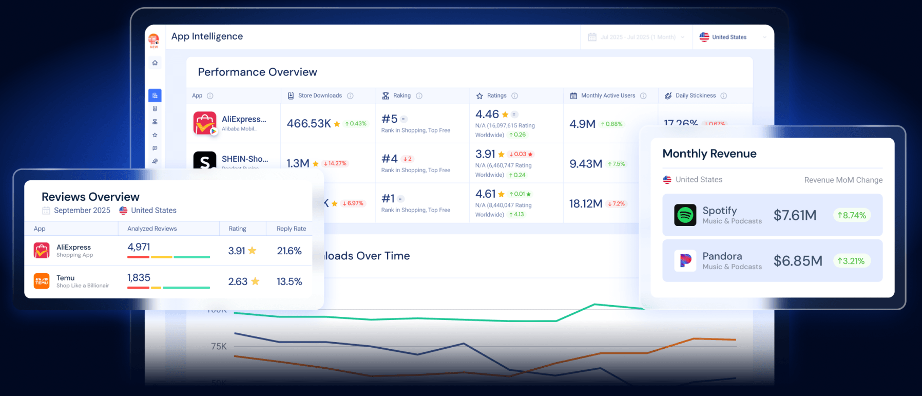 similarweb-features-8