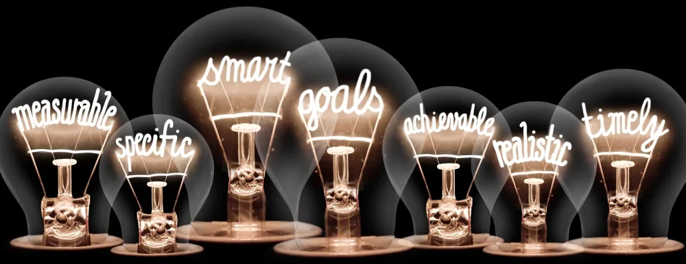 lightbulbs with the tenets of smart goal-setting: specific, measurable, achievable, realistic, timely