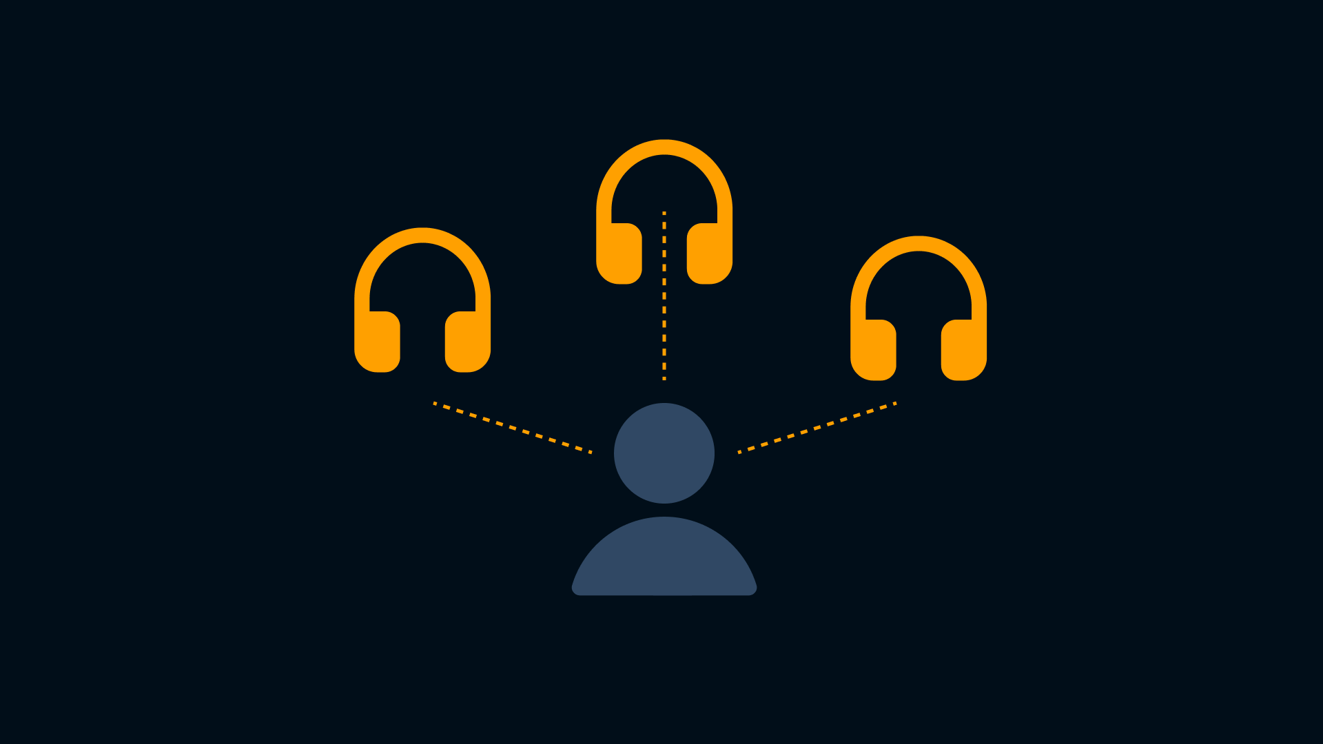 one listener, three pairs of headphones