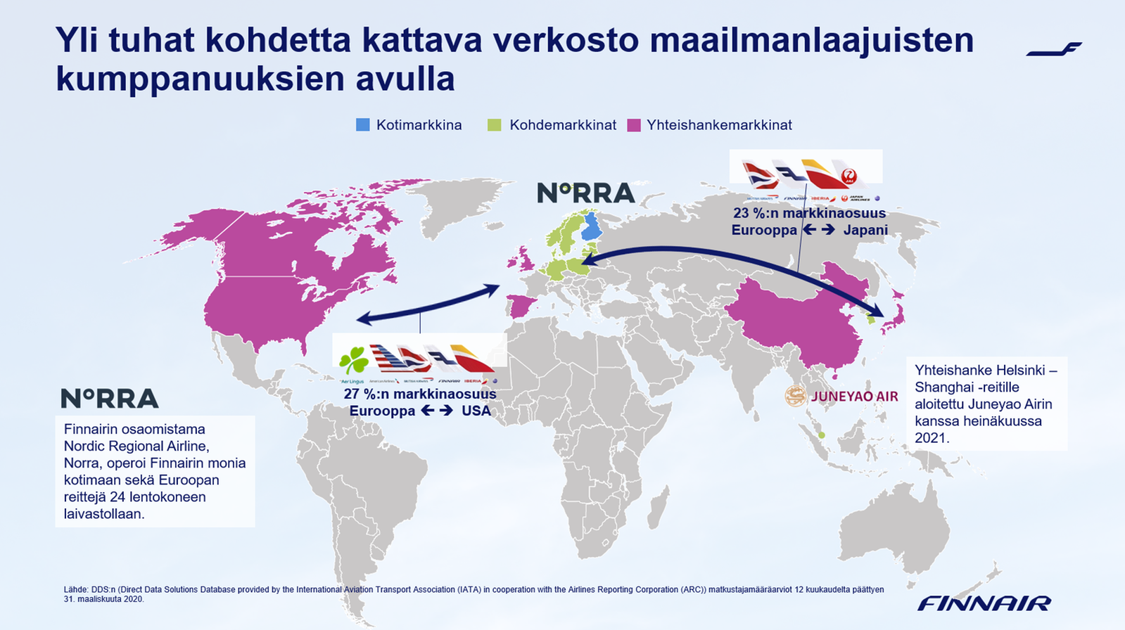Finnair sijoituskohteena | Nordnet