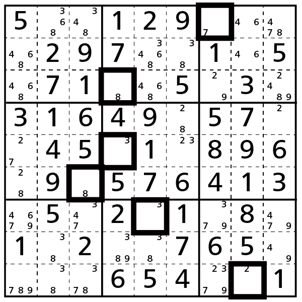 コラム テクニックの分類学 パズル製作研究所