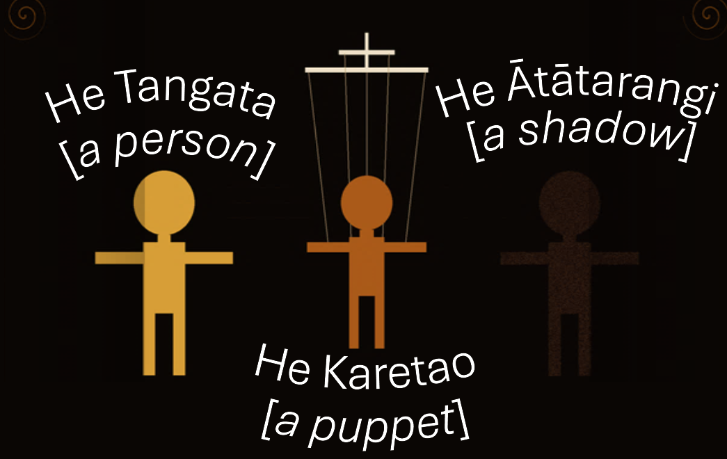 Kaupapa Māori AI Framework