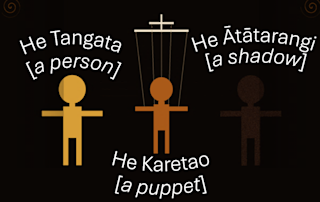Kaupapa Māori AI Framework Kaupapa Māori AI Framework