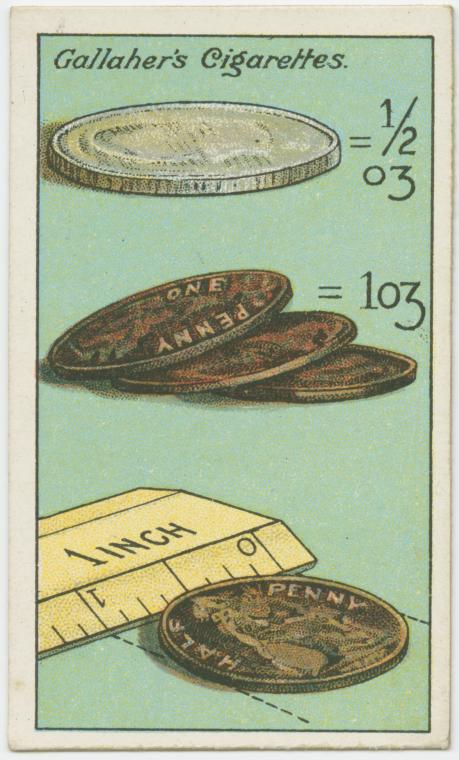 How-To-Measure-With-Coins1