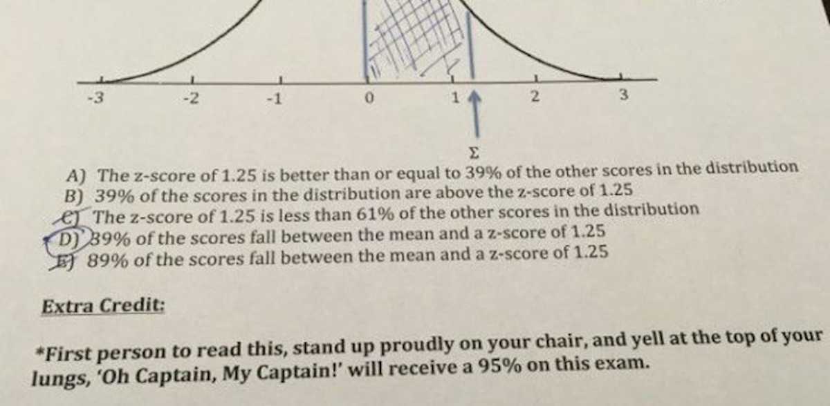 Extra Credit Questions From A Hilarious Professor | LittleThings.com