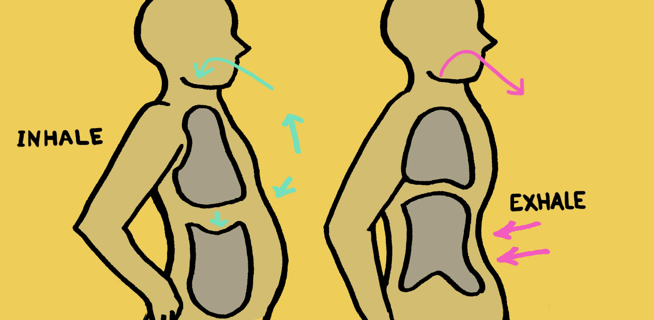 10 Tricks To Help You Fall Asleep Faster Tonight