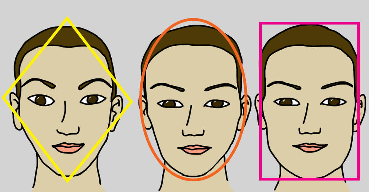 What The Shape Of Your Face Reveals About Your Personality