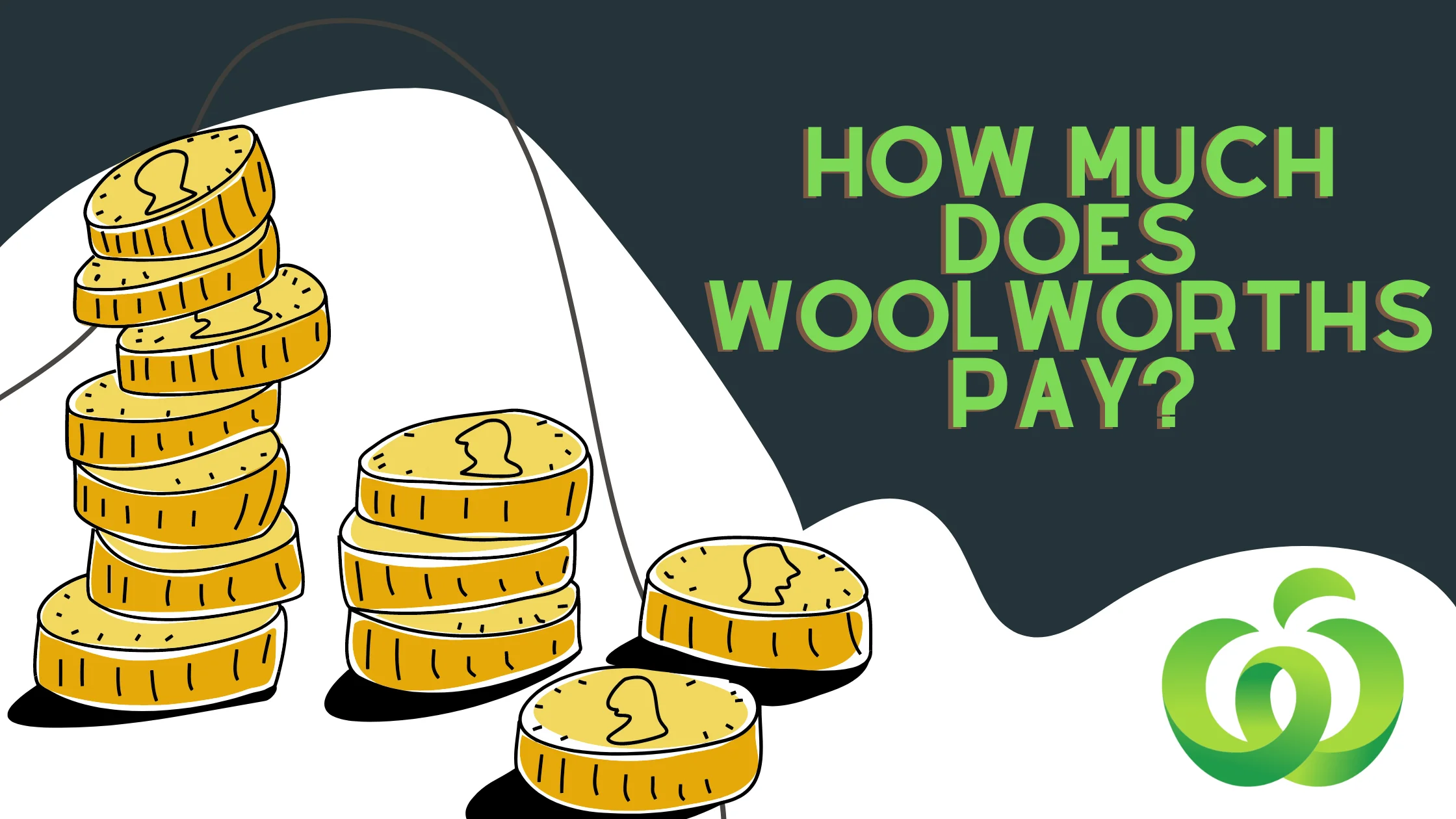 2022 Woolworths pay rate and tips to apply for Woolies jobs Spare