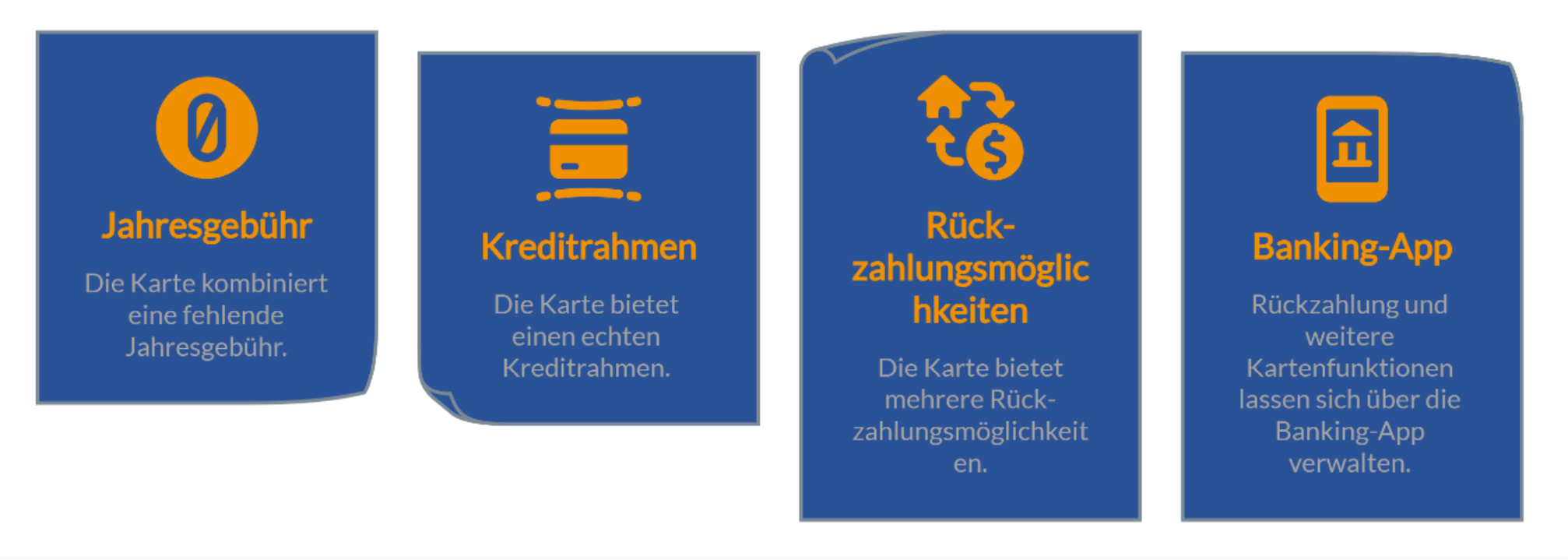 Kredikarten vergleichen auf FINANZCHECK.de