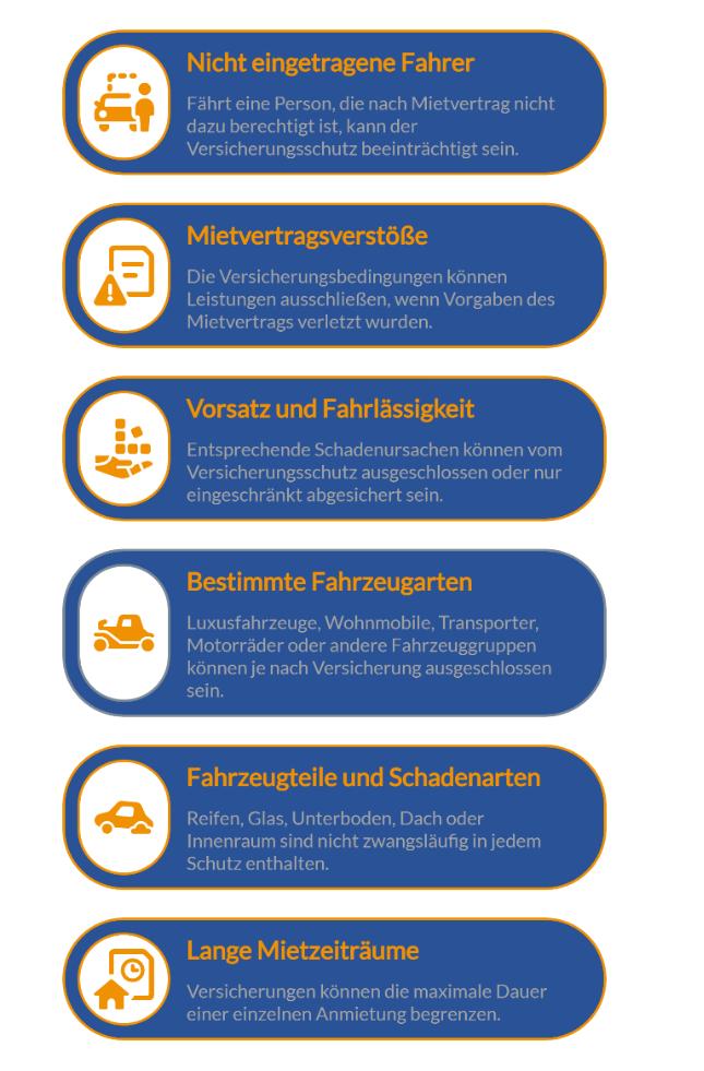 Kredikarten vergleichen auf FINANZCHECK.de