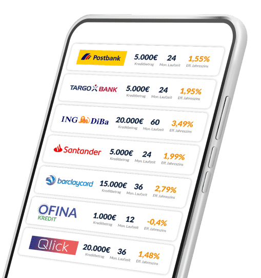 Kreditvergleich bei FINANZCHECK.de
