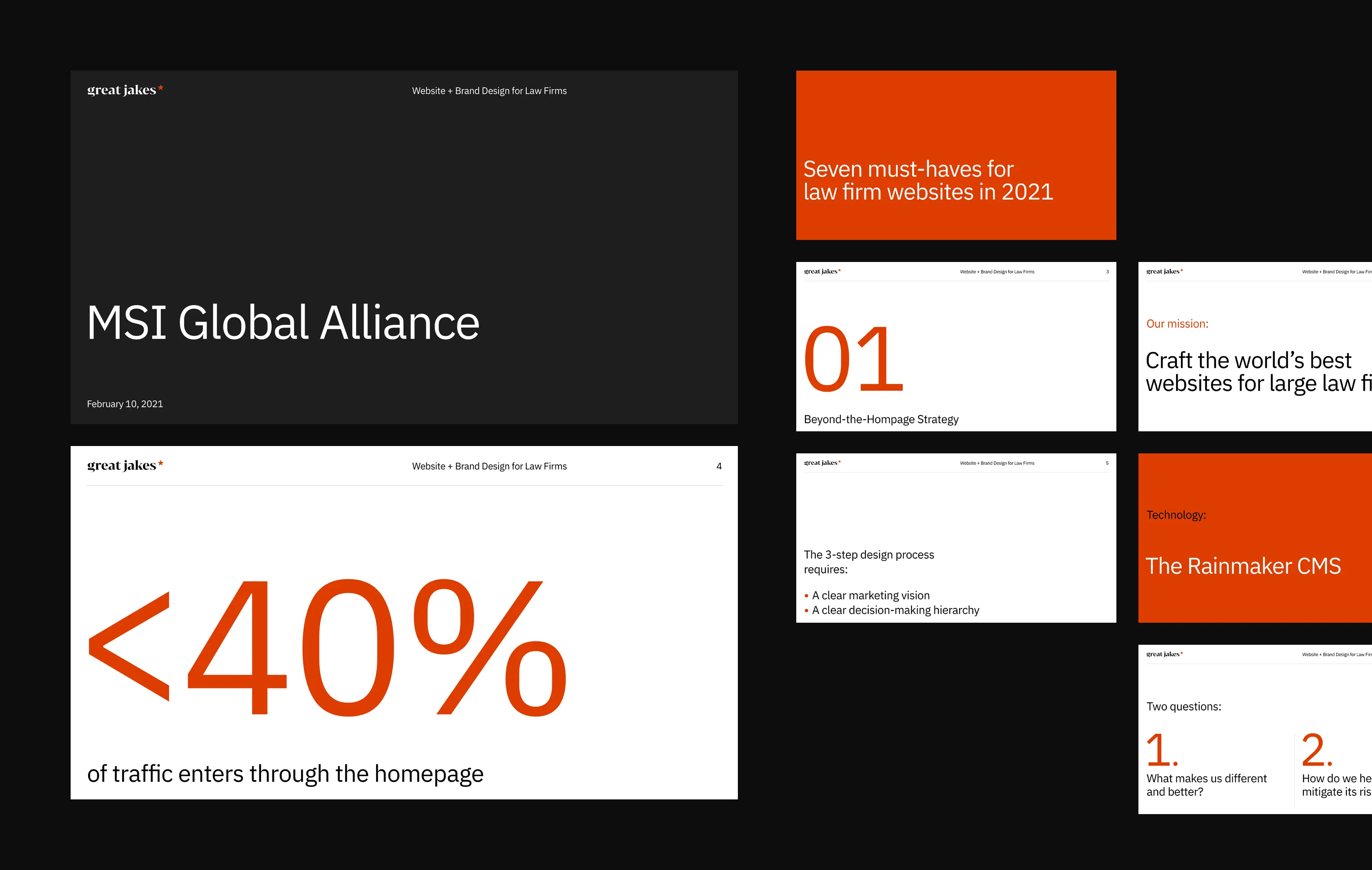 Collage of MSI Global Alliance presentation slides featuring bold black, white, and orange layouts by Great Jakes