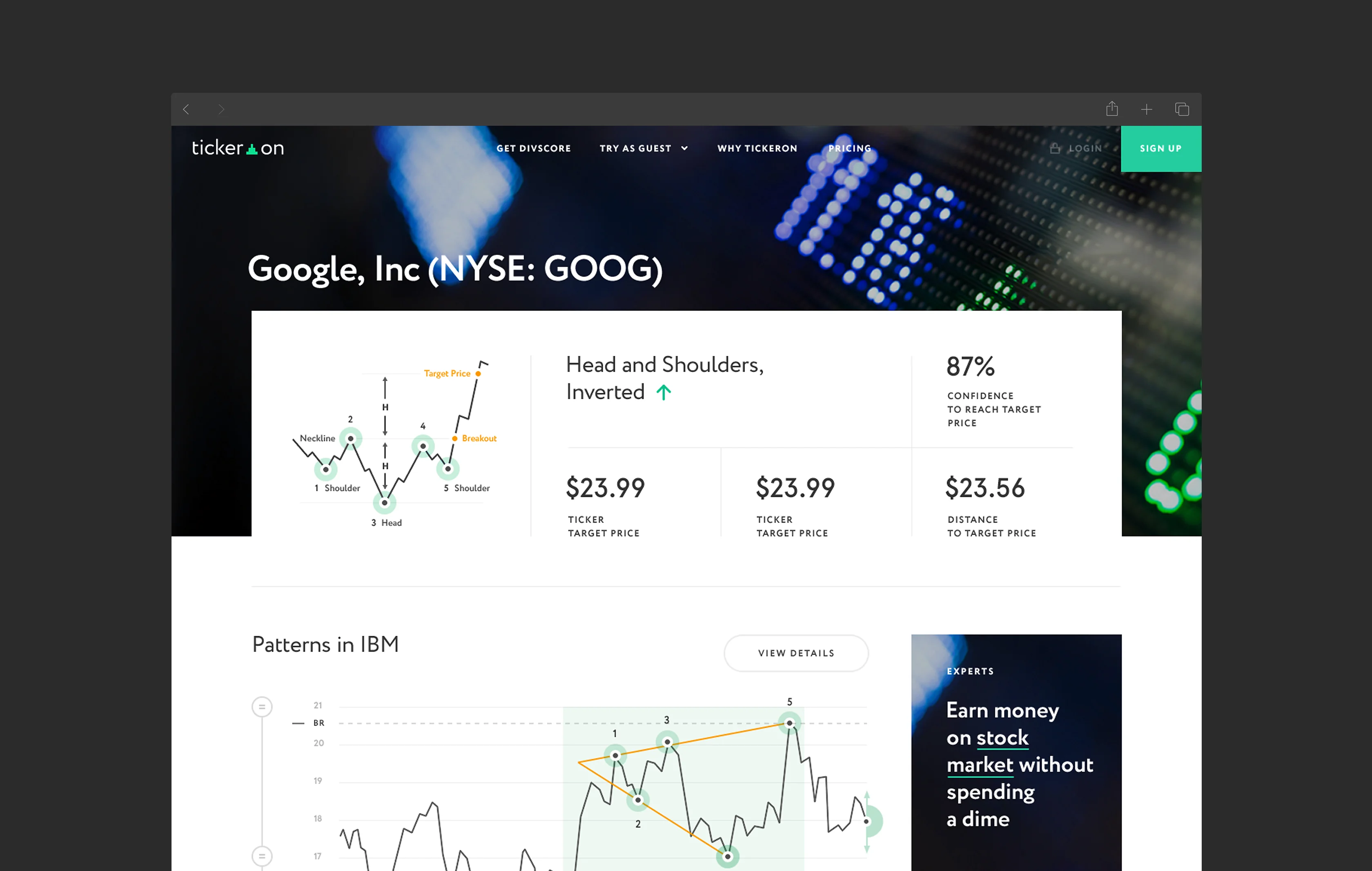 Tickeron stock analysis dashboard showing an inverted head-and-shoulders pattern for Google stock, target price data, confidence score, and market charts