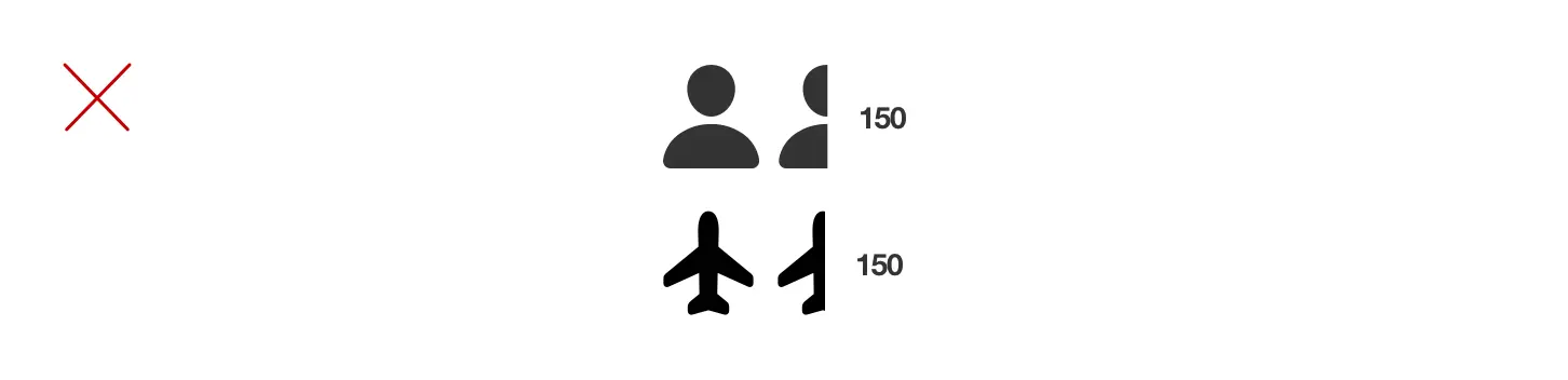 Pictograms using one whole and one half icon to represent 150 people and 150 airplanes, marked with a red X to discourage partial symbols.