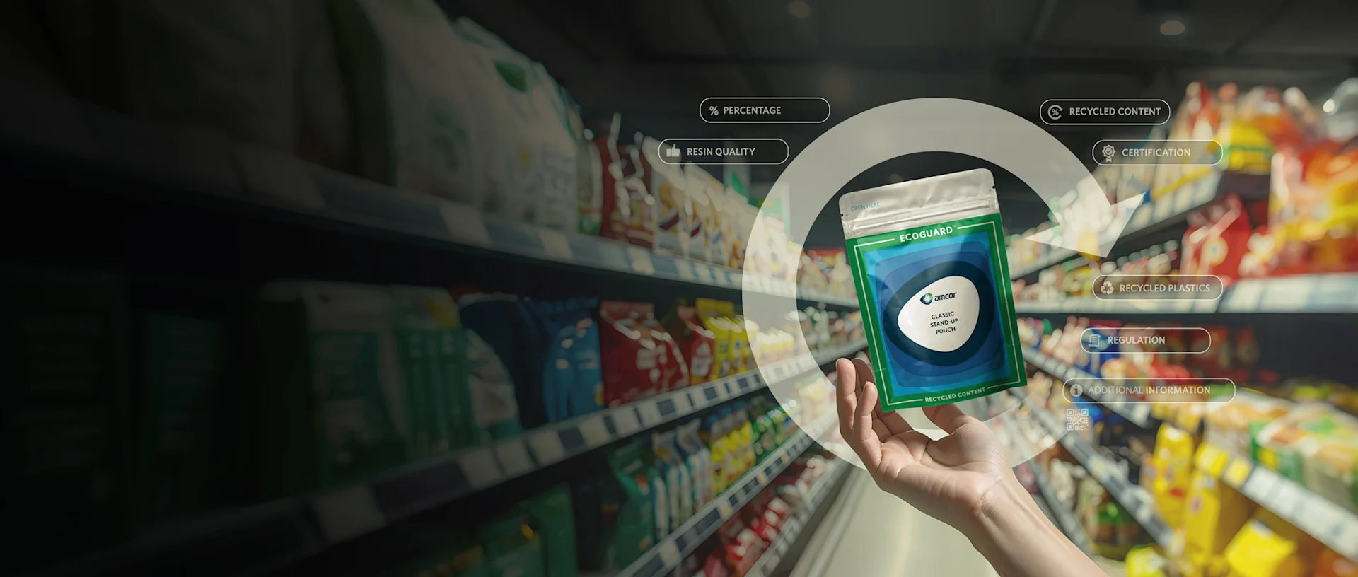 Amcor Label Rack Global leader in producing responsible packaging | Amcor