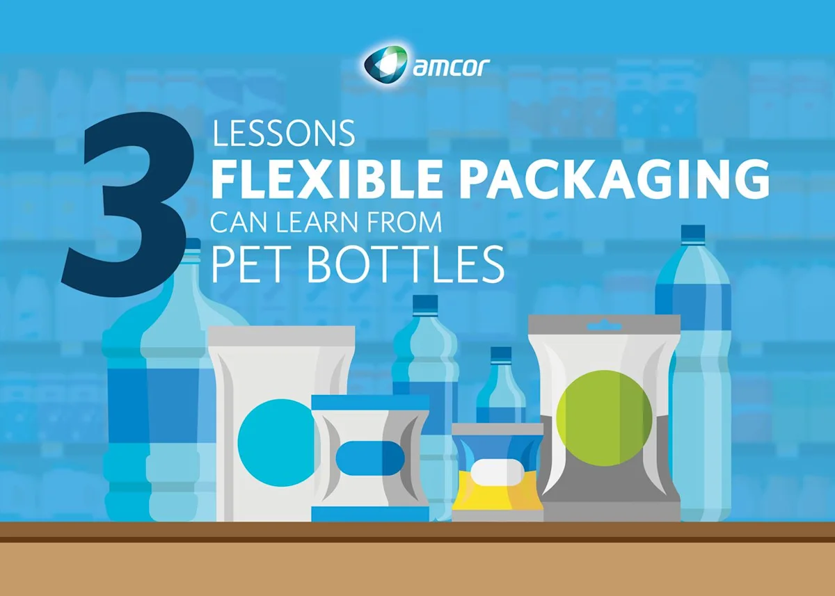 Amcor Website-Resizing 1400x1000 3 lessons