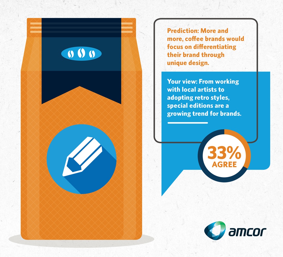 Amcor_Infographics_mini-infographics_3.jpg