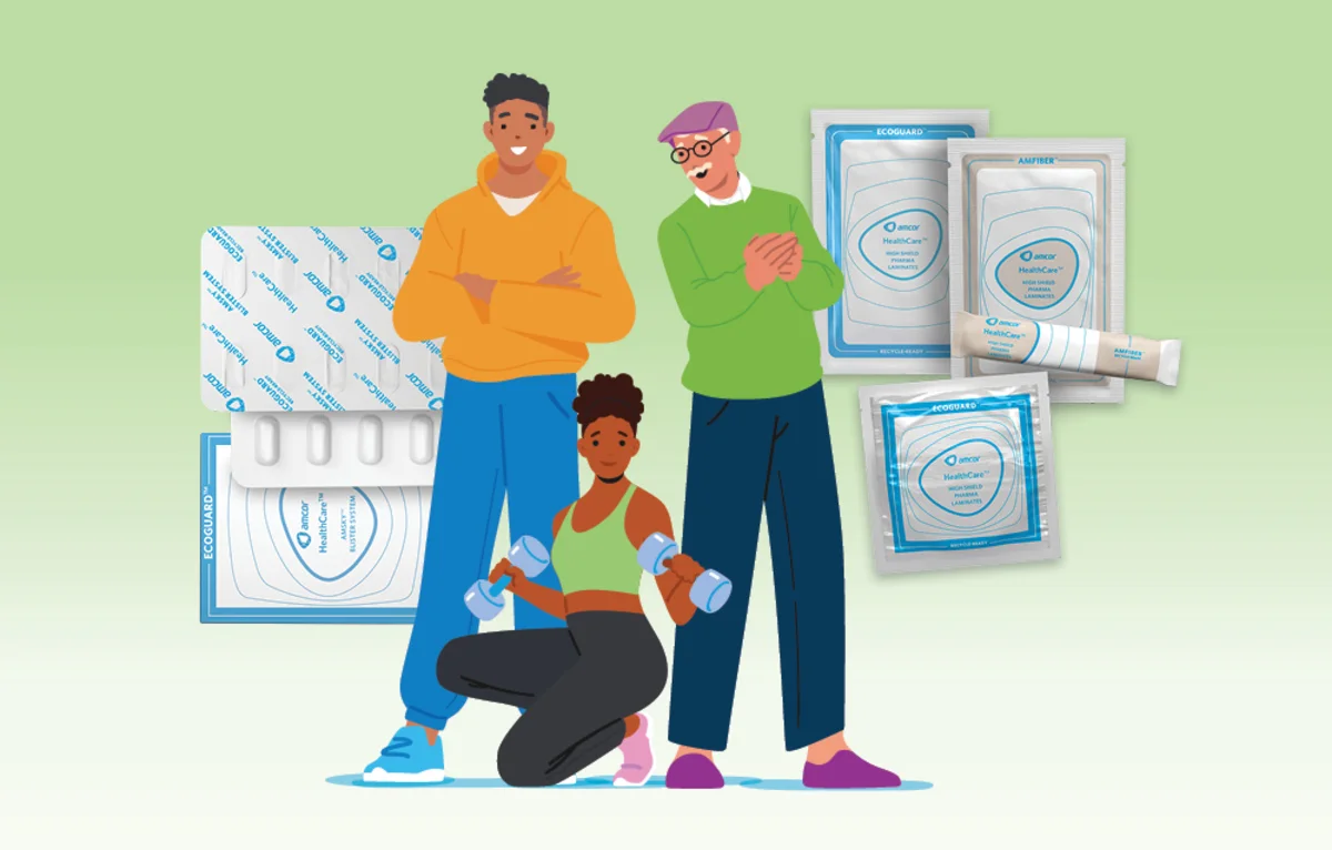 Amcor Neutraceuticals infographic