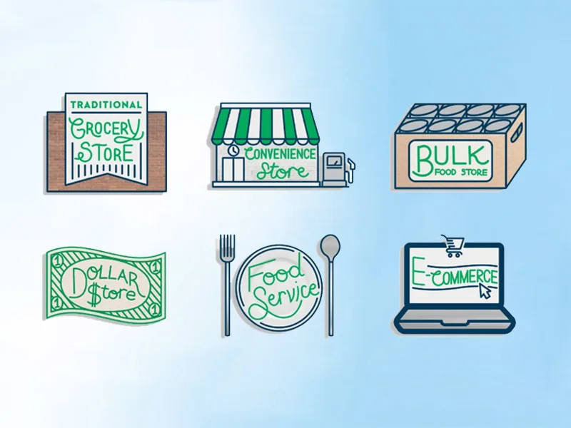 Retail Experience Tool