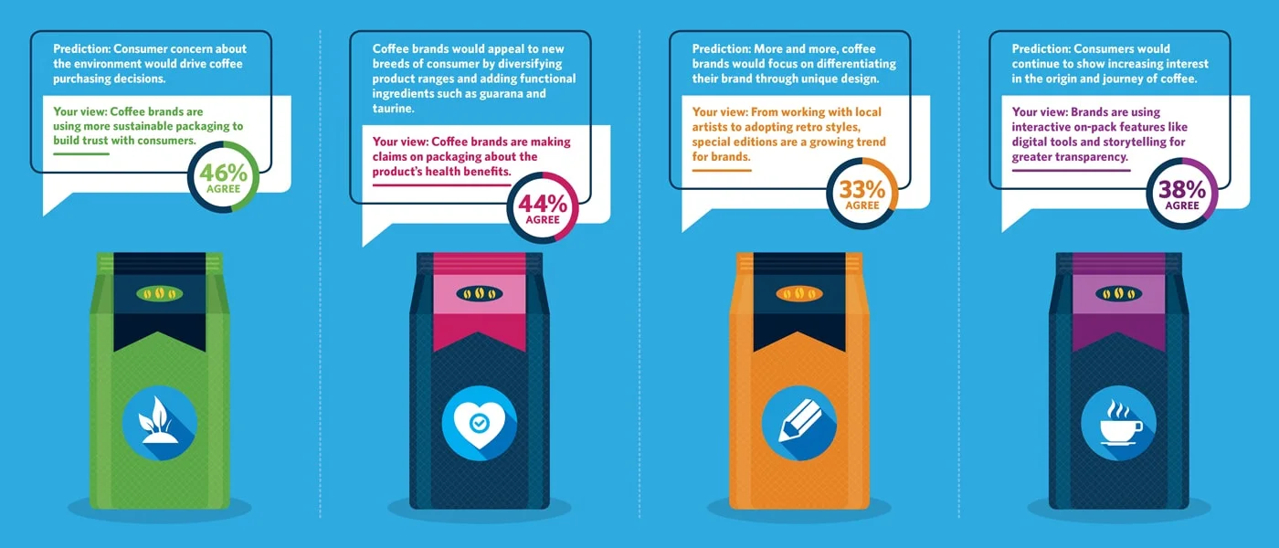Amcor_mini-infographics_Web_MAIN (1).jpg