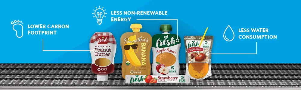 case-study-amprima-liquid-main