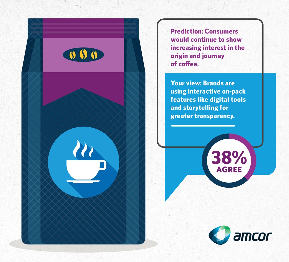 Amcor_Infographics_mini-infographics_4.jpg