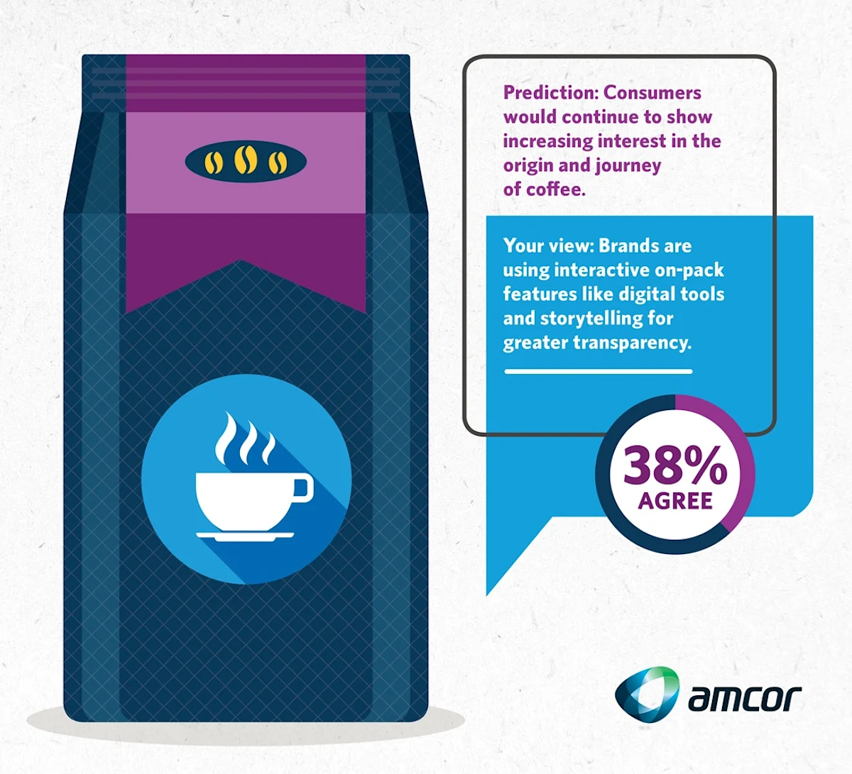 Amcor_Infographics_mini-infographics_4.jpg