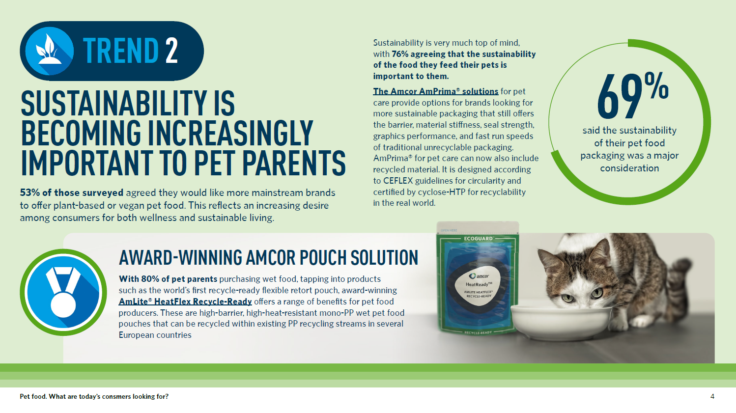 PetFood study