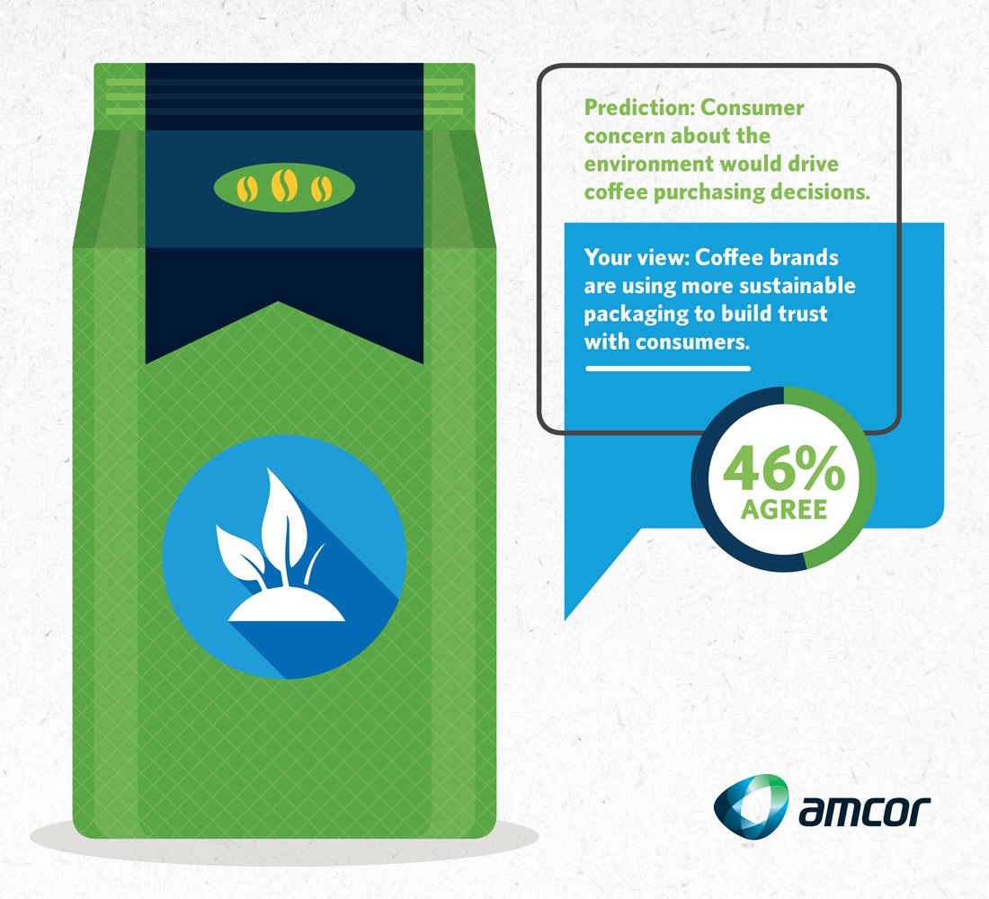 Amcor_Infographics_mini-infographics_1.jpg