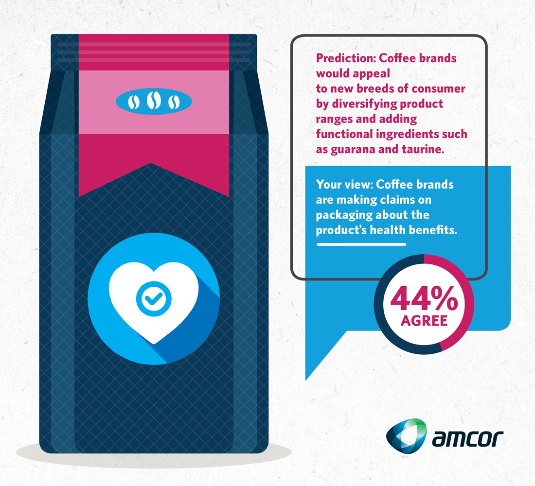 Amcor_Infographics_mini-infographics_2.jpg