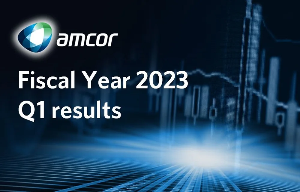 Amcor 1Q23 earnings graphic
