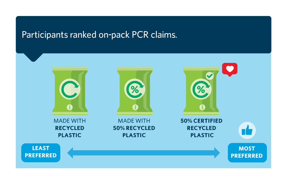 PCR-calims-ranking-Insight-1000x638