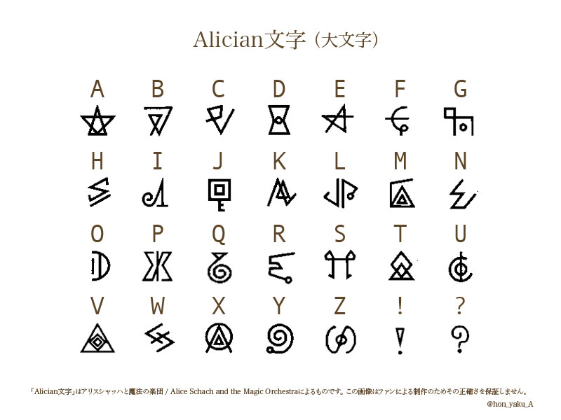 uppercase