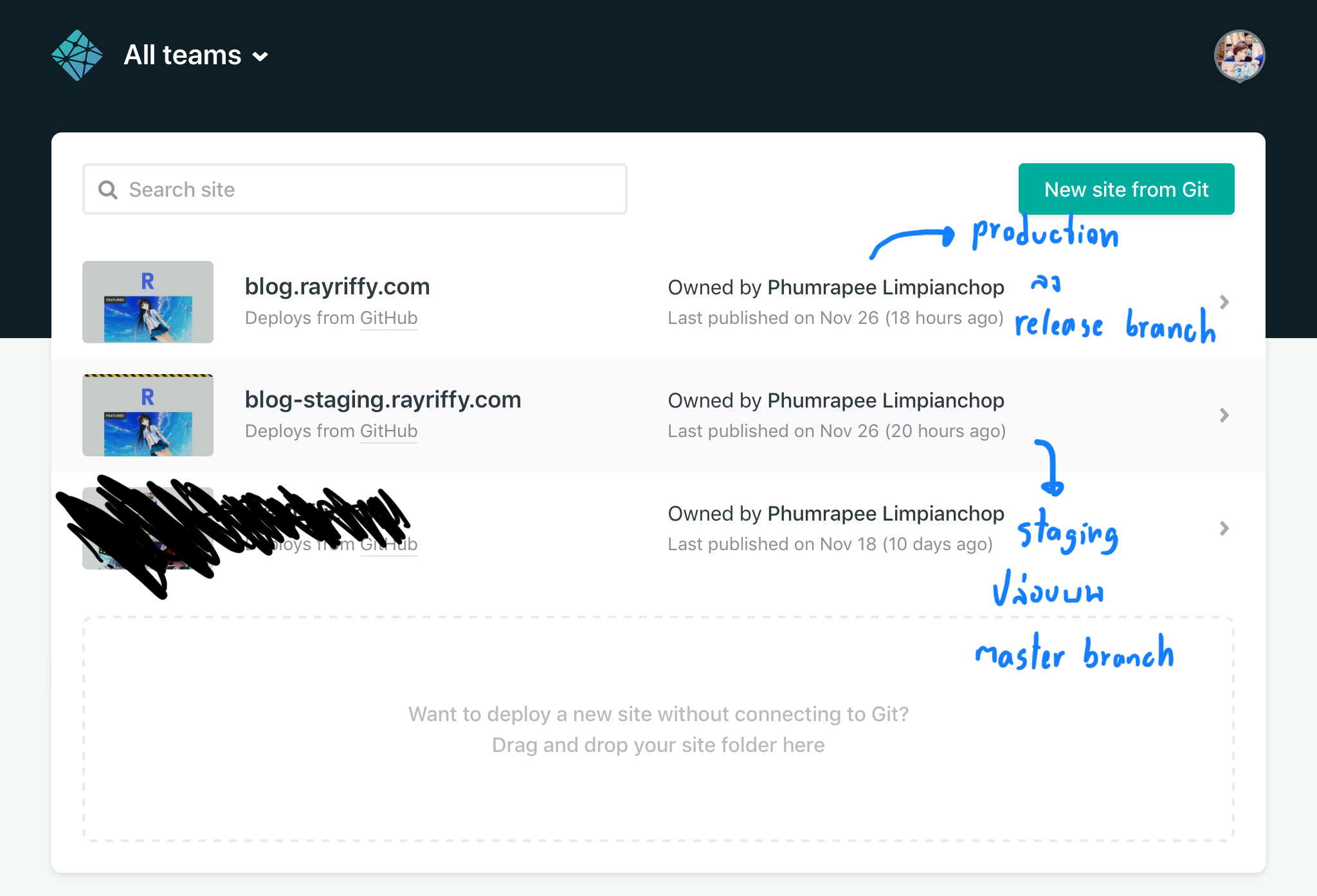 Netlify